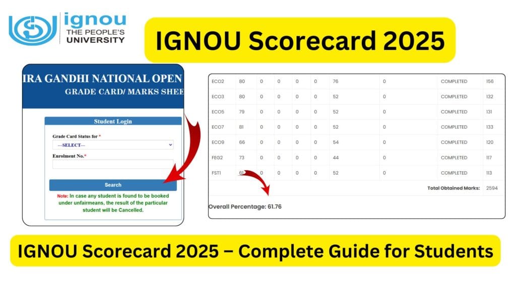 IGNOU Scorecard 2025 – Complete Guide for Students